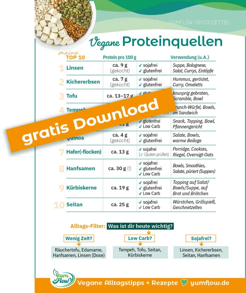 vegane Proteinquellen download PDF
